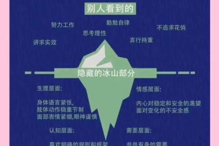 1999年出生的人命理解析：解密生命之路与性格特征