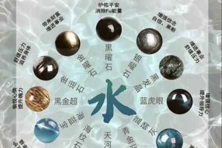 水命者适合佩戴的手表颜色指南