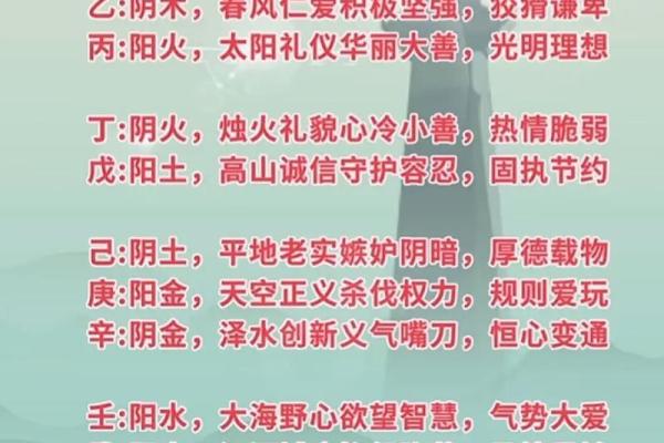 1982年7月出生的人生运势与性格解析