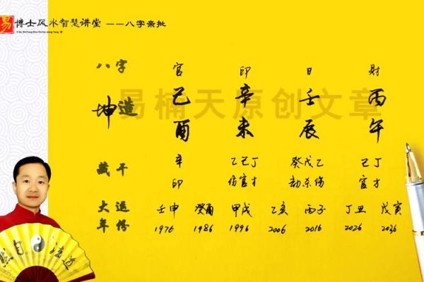 官印伤财命格探秘：谁最能旺财？