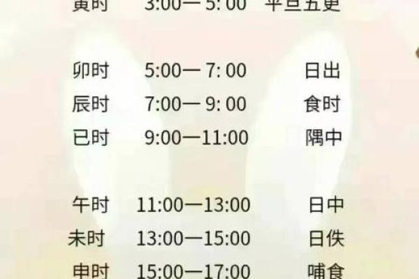 198年是什么命？揭秘这一年出生者的命运之谜！