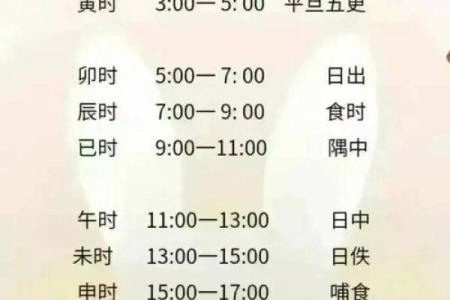 198年是什么命？揭秘这一年出生者的命运之谜！