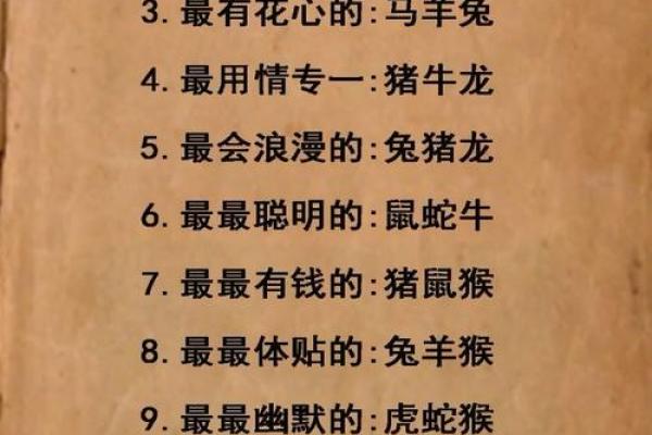 牛马之命的生肖解析：哪些生肖最具好运气？
