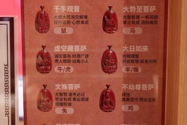 炉火命人适合佩戴什么饰品？探秘能量与运势之道！