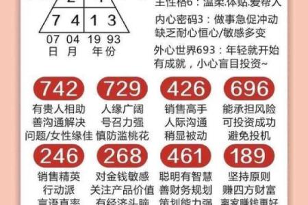 男子20岁是什么命：探索年轻男性的命运与发展
