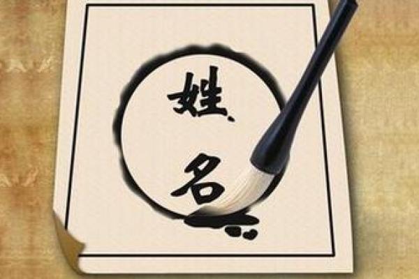 周易起名：探寻“张”姓的命理密码与幸福之路