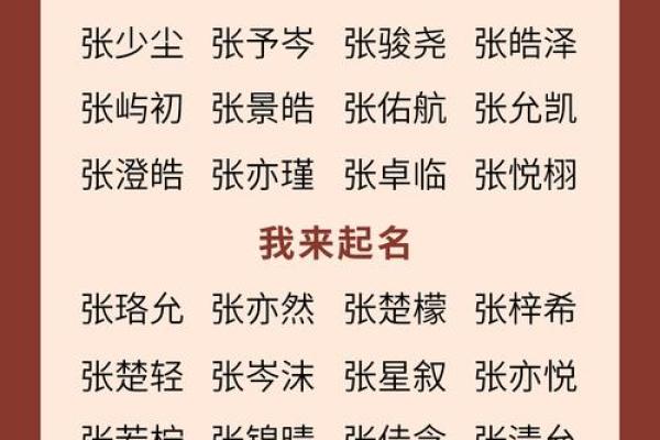 周易起名：探寻“张”姓的命理密码与幸福之路