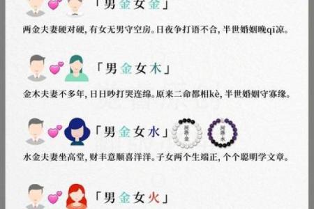金命者的最佳配偶：解析五行相生相克中的完美结合