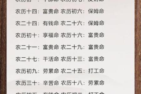 2010年出生的木命人，探索你命运的奥秘与人生密码