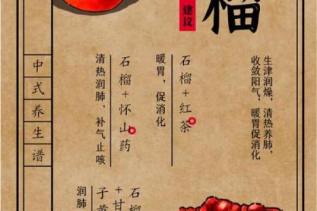 探秘石榴木命：这些水元素让你更具活力与魅力！
