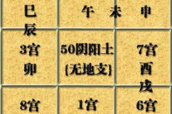 平地命与山地命的相生关系探讨