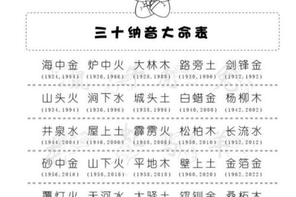 剑锋金命与水鸡命的深刻区别解析