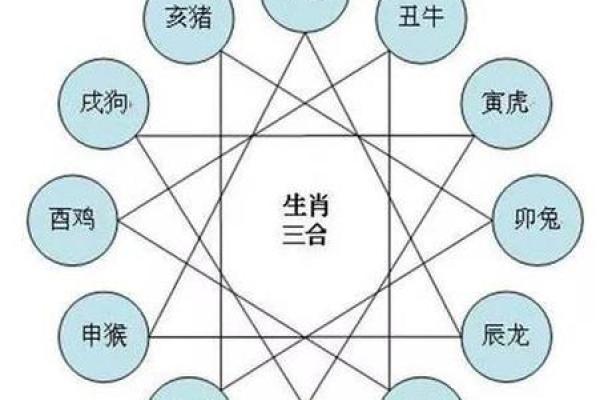 庚申年正月出生的人的命运解析与人生启示