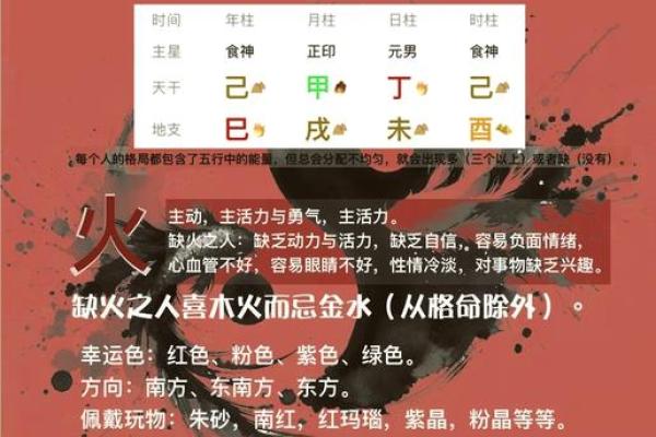 探秘命运的五行：你的命是什么五行属性？