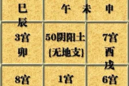 平地命与山地命的相生关系探讨