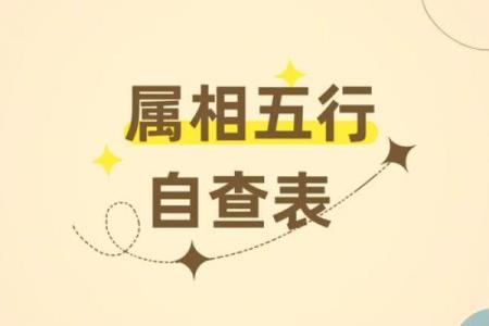 探秘命运的五行：你的命是什么五行属性？