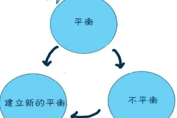 命理金多者如何寻找生活中的平衡与和谐