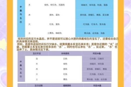 泉水命女生的命理与适合佩戴的饰品解析