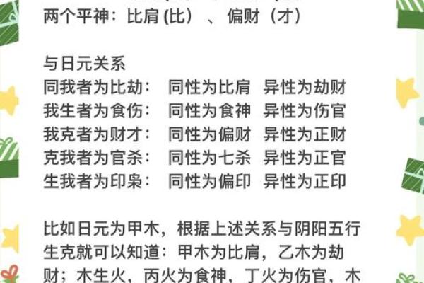 解析生儿子的命理：五行与子嗣的奥秘探讨