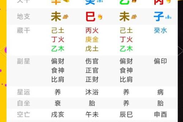 1965年11月出生的人命理解析：命理与个性、事业的奇妙结合