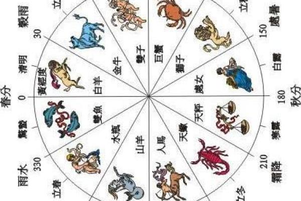 丁未时生人命理探秘：揭开命运的神秘面纱