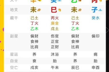1965年11月出生的人命理解析：命理与个性、事业的奇妙结合
