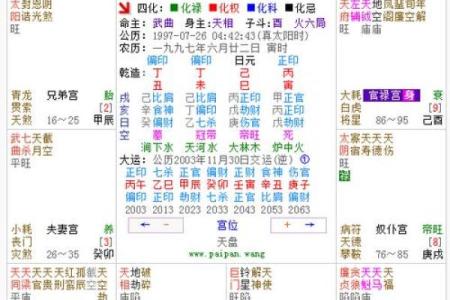 探秘农历1986年9月6日的命盘：你的命运由星辰书写！