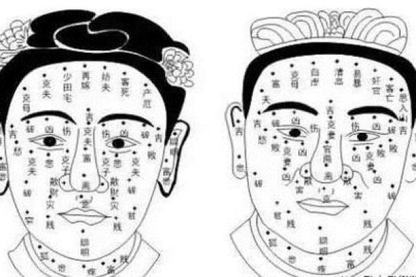 满脸痣的人在命理中象征着什么？解读痣相与命运的关系