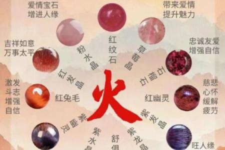 火命家庭装饰：如何选择摆件提升家中风水与气场