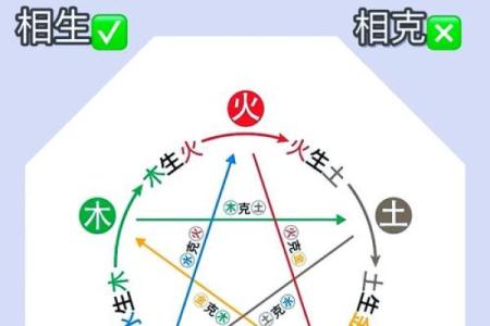 太阳火命与水晶的完美结合：提升能量与运势的法宝