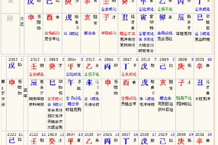 天命之象：名字与名气的命理关系探讨