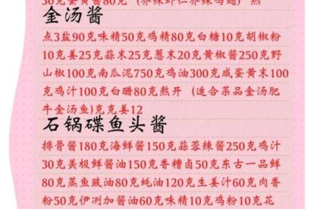 命理与餐饮：适合开饭店的命格解析与财富之道