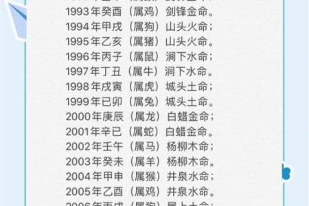 探秘五行：金命与土命的神秘力量与人生影响