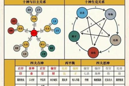 解析“龙”字命的五行属性与人生智慧