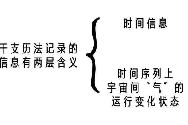 探寻海外命理项目的奥秘与应用，带你走进命运的另一维度
