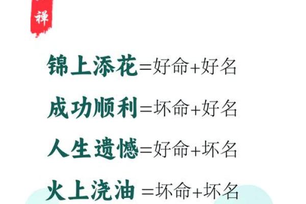 水命取名的深层寓意与文化探讨