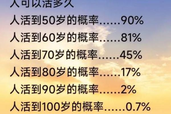 61岁的人命运分析：探索人生的智慧与财富之道