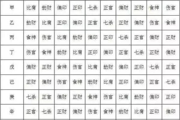 解密：哪些特征能让你成为发财命格的女孩？