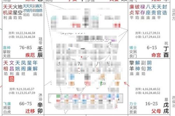 命格影响婚姻，探寻命理与爱情的深层关联