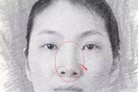 劳碌命面相揭秘：从面相看你的命运之路
