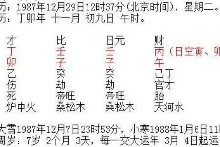 探秘农历9.14命理的缺失之彩，如何填补人生的空白？