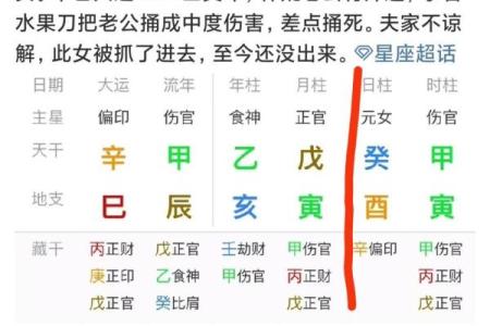 伤官在八字命理中的独特意义与解析