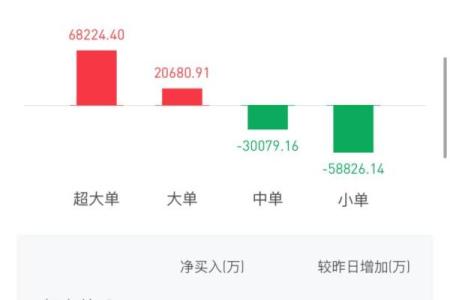 浪命：探索风险与生活的无声博弈
