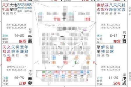 命格影响婚姻，探寻命理与爱情的深层关联