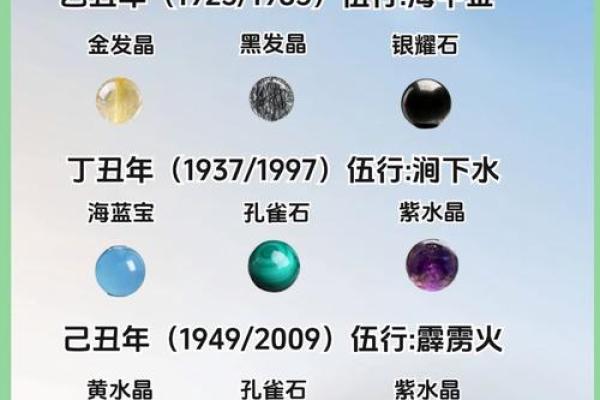 1996年属牛的命运解析：五行与性格的深度揭示