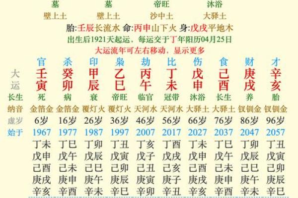 探秘命理：饮月一命与零命的深度解析与区别