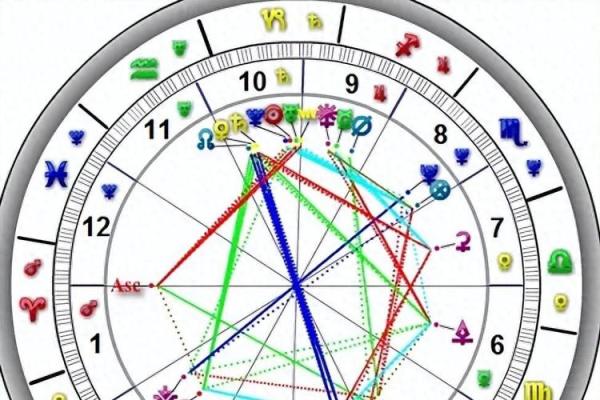命运与命今的奇妙关系探索：揭示人生轨迹背后的秘密