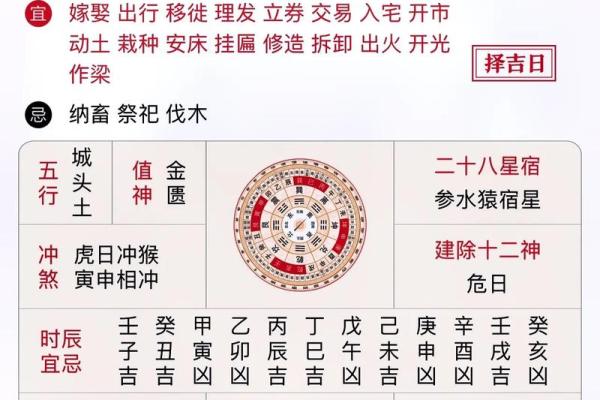 探秘命理：如何准确辨别你的命理属相？