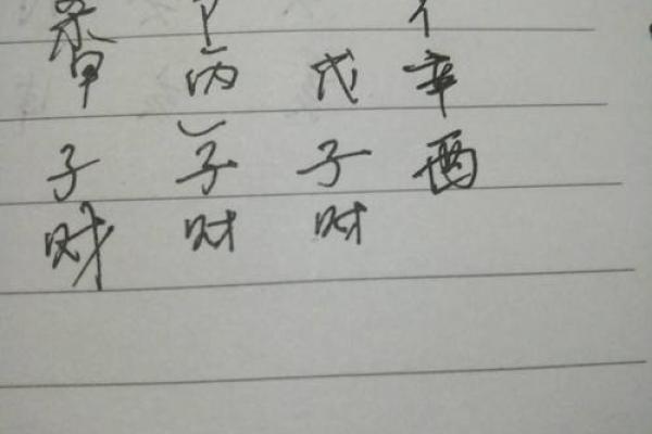 阴历95年出生的命格解析：你的命运与性格揭示！