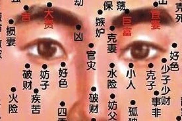 牙齿上有痣的神秘寓意：揭开命运的面纱与人生方向的暗示